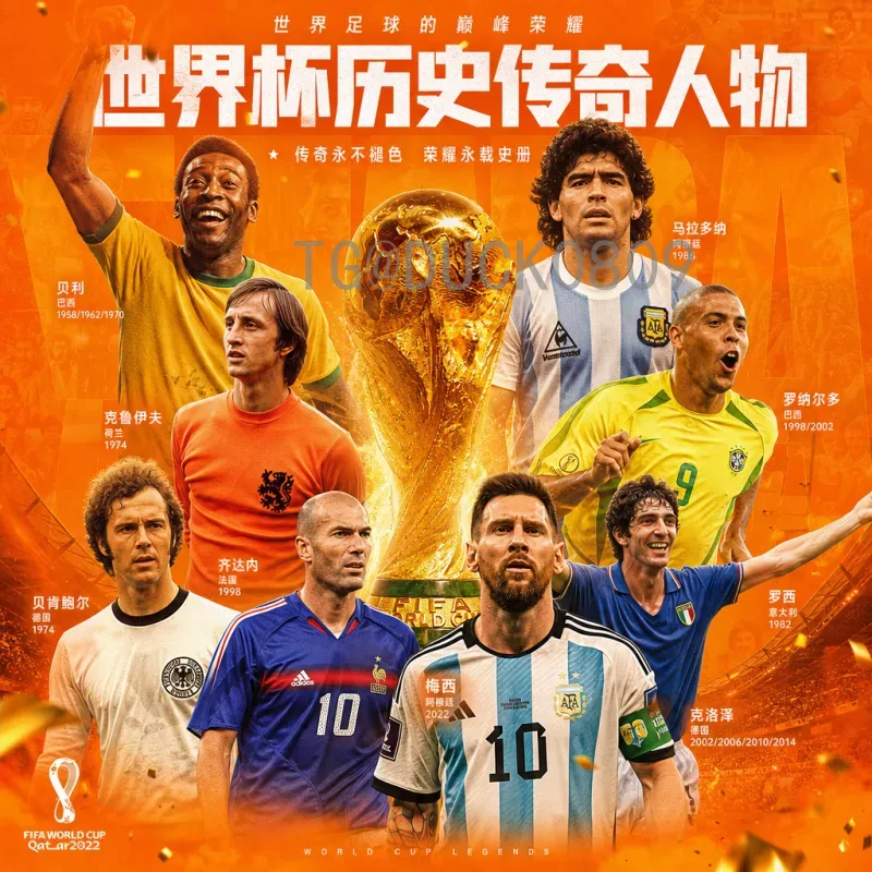 最新2026世界杯扩军规则详细解读：48队参赛，小组赛变革全解析